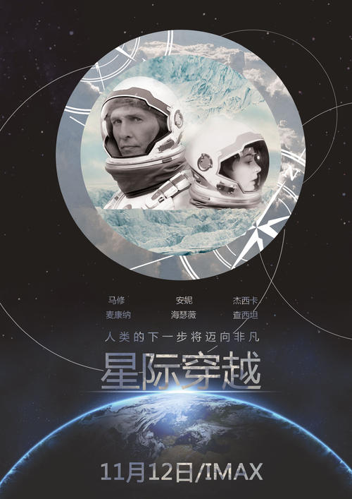 办理马尔代夫身份证KYC认证资料